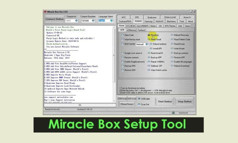 Miracle Box Review