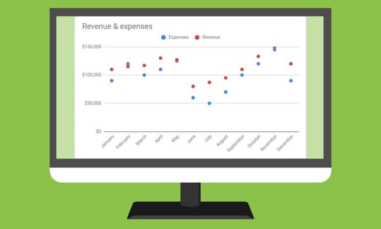 how do you create a scatter plot in eviews 9 student version