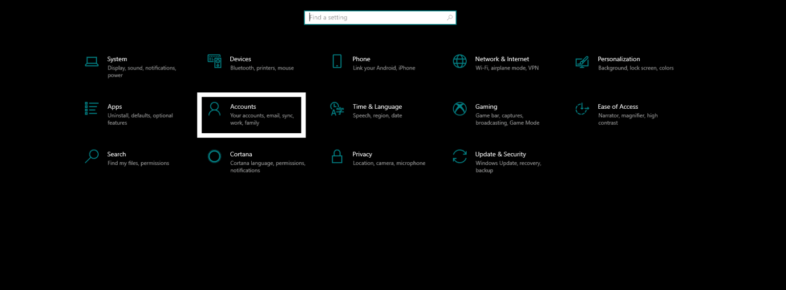 Sps login methods password