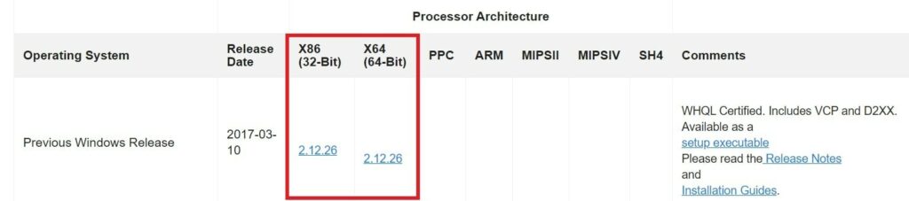 ft232bm usb uart driver download