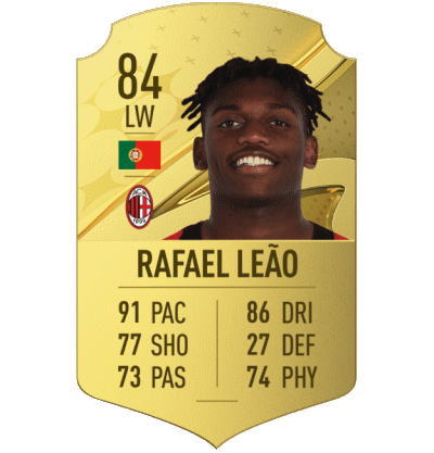 FIFA 23 Best Serie A Players